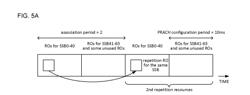 TERMINAL, WIRELESS COMMUNICATION METHOD, AND BASE STATION